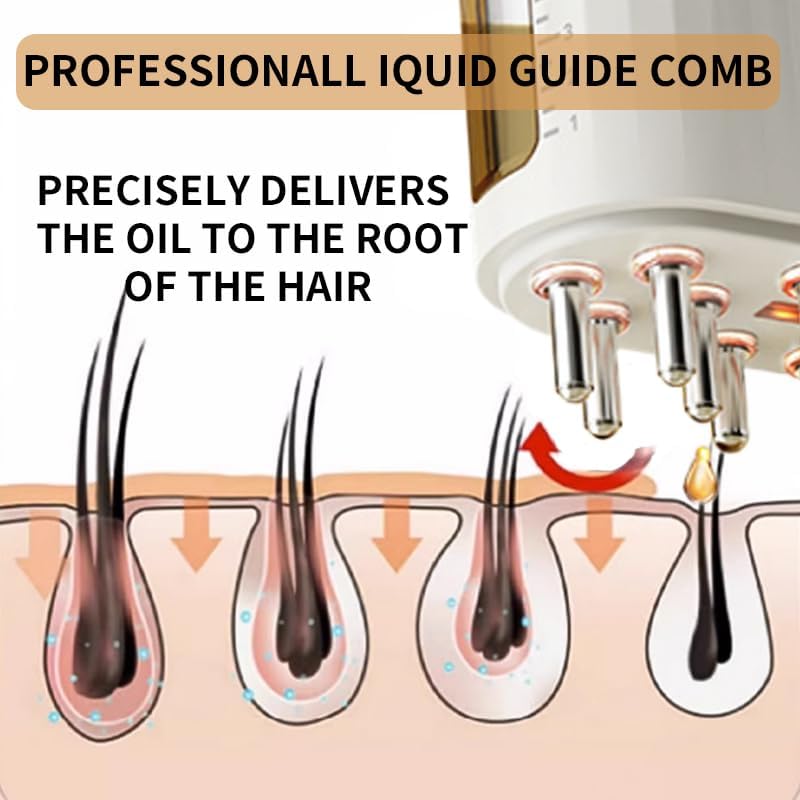 Amoryze™ 2 in 1 Scalp Massager